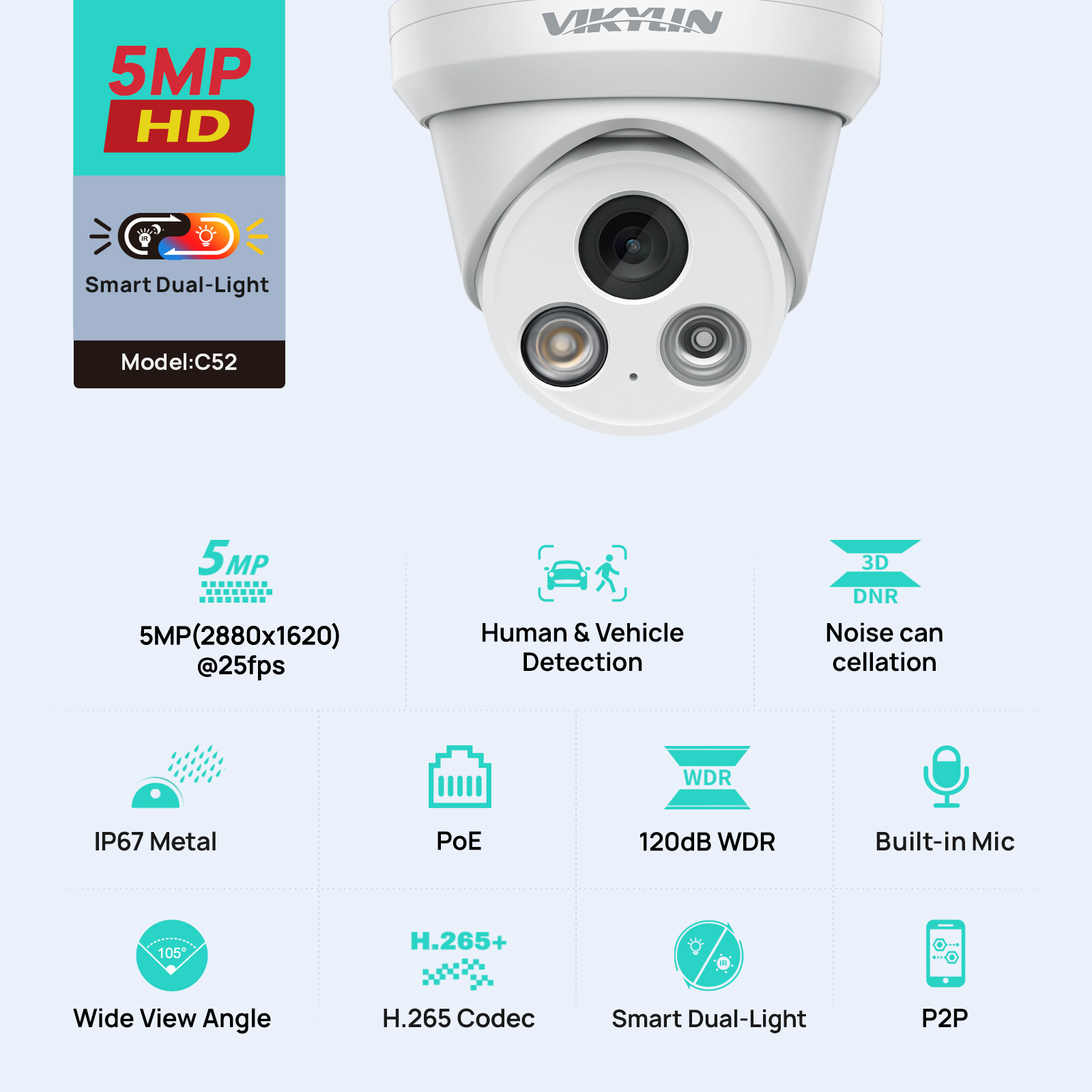 Outdoor Lighting Mains Powered - VIKYLIN 5MP Smart Dual Light IP-Kamera