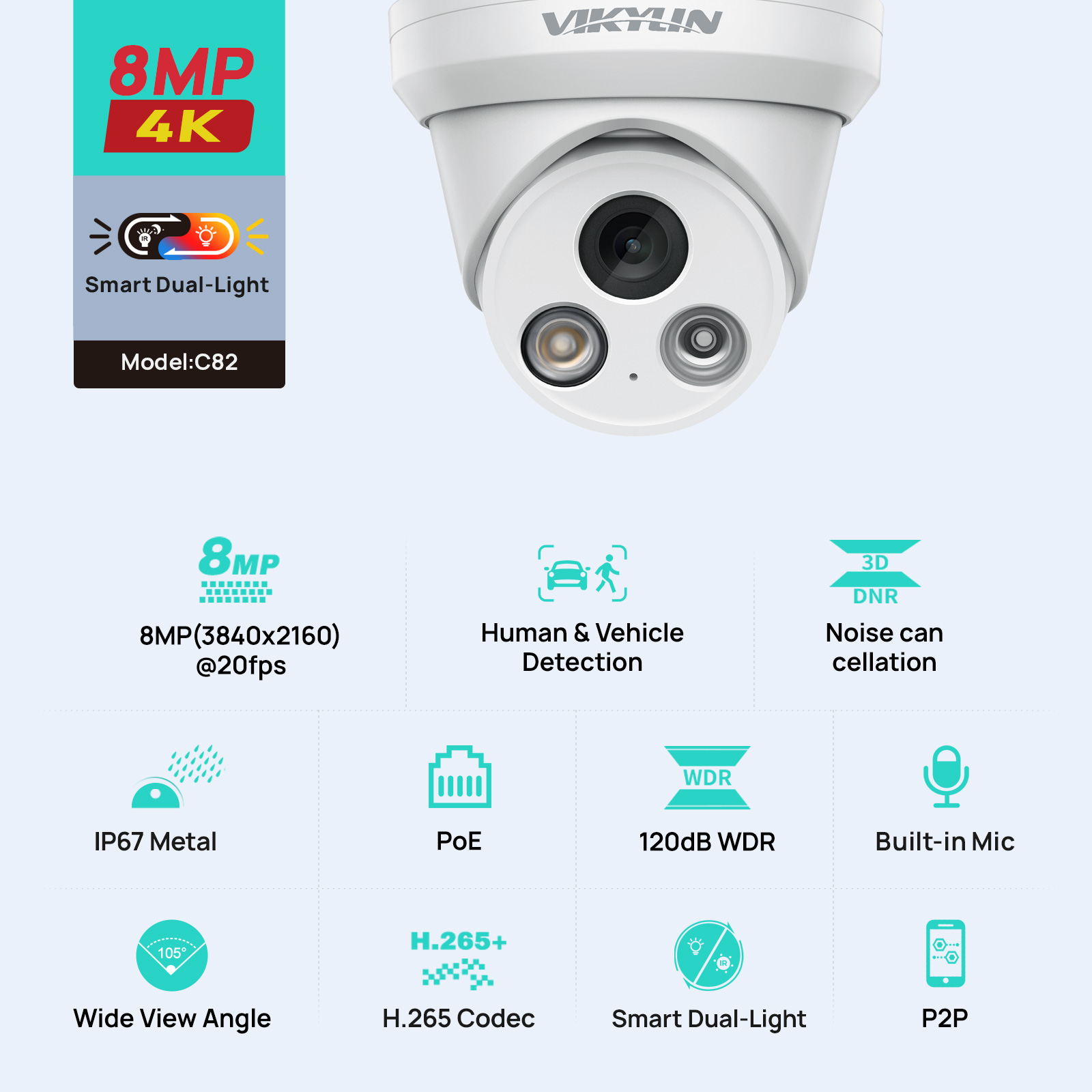Outdoor Lighting Mains Powered - VIKYLIN 8MP 4K Dual Light IP-Kamera