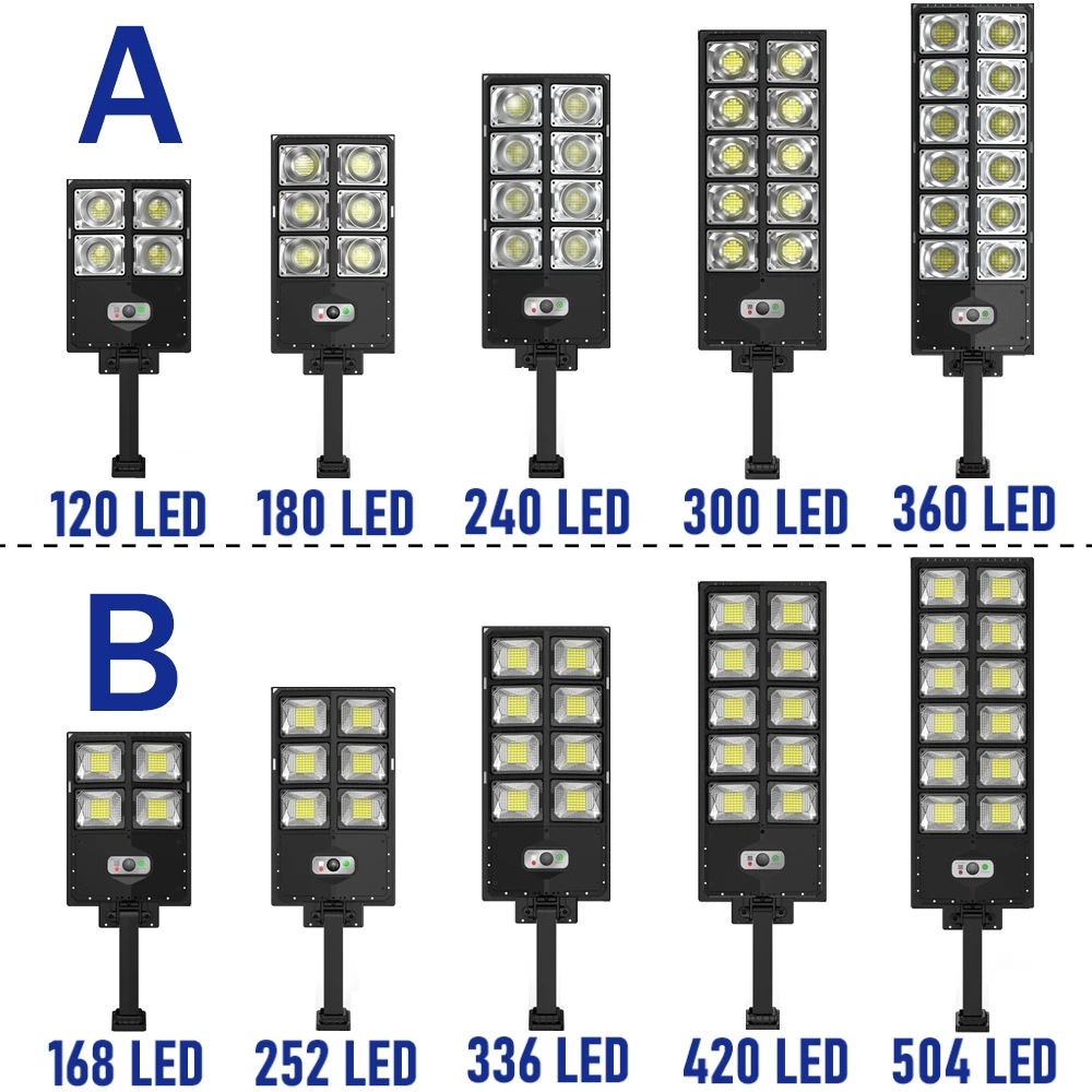 Outdoor Lighting Front Yard - 12000LM Solar-Straßenlaternen für den Außenbereich, wasserdichter