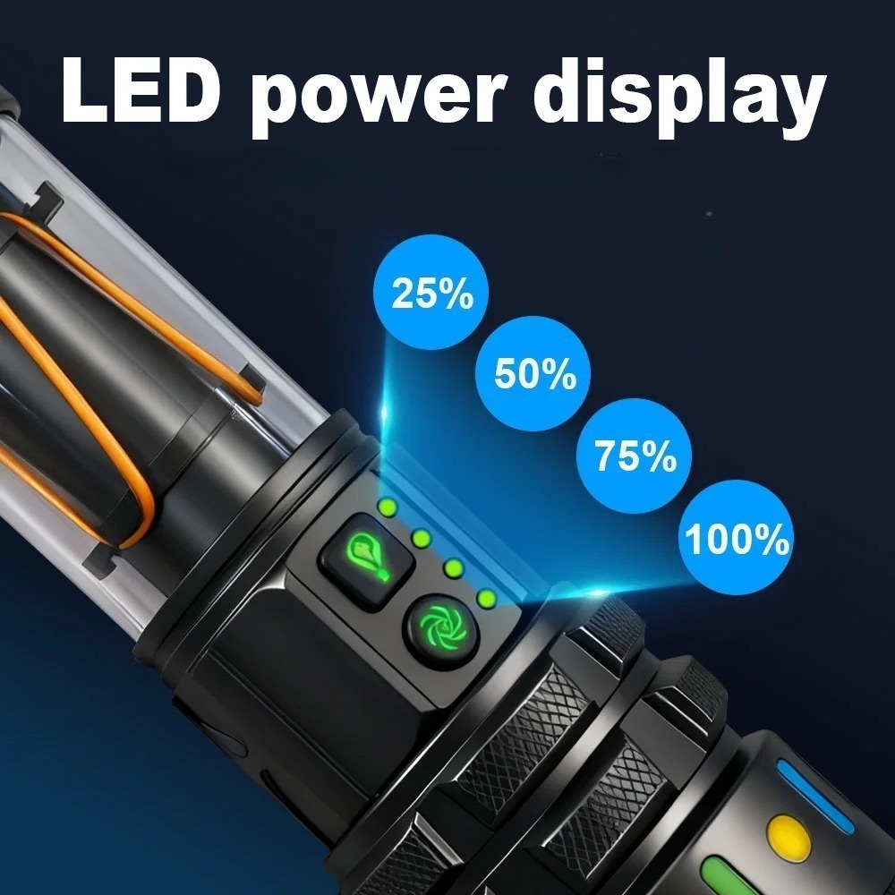 Leistungsstarke Ultra-Helle LE – Outdoor Lighting Types Bewertung und Preis
