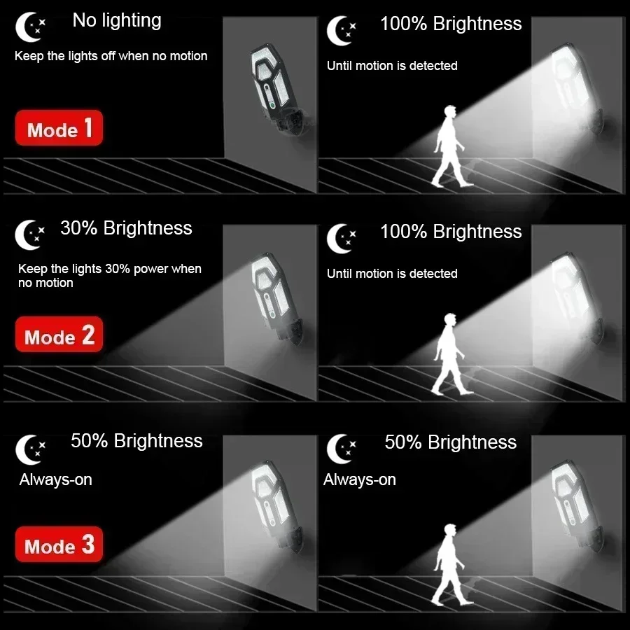 12000LM leistungsstarke Solar- – Bollard Light Garden Bewertung und Preis