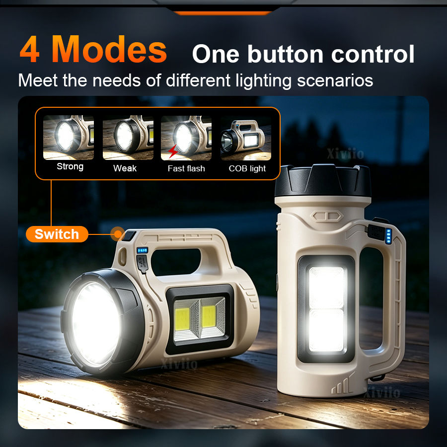 مصباح LED محمول متعدد المشاهد  – Zinc Outdoor Lighting Bewertung und Preis