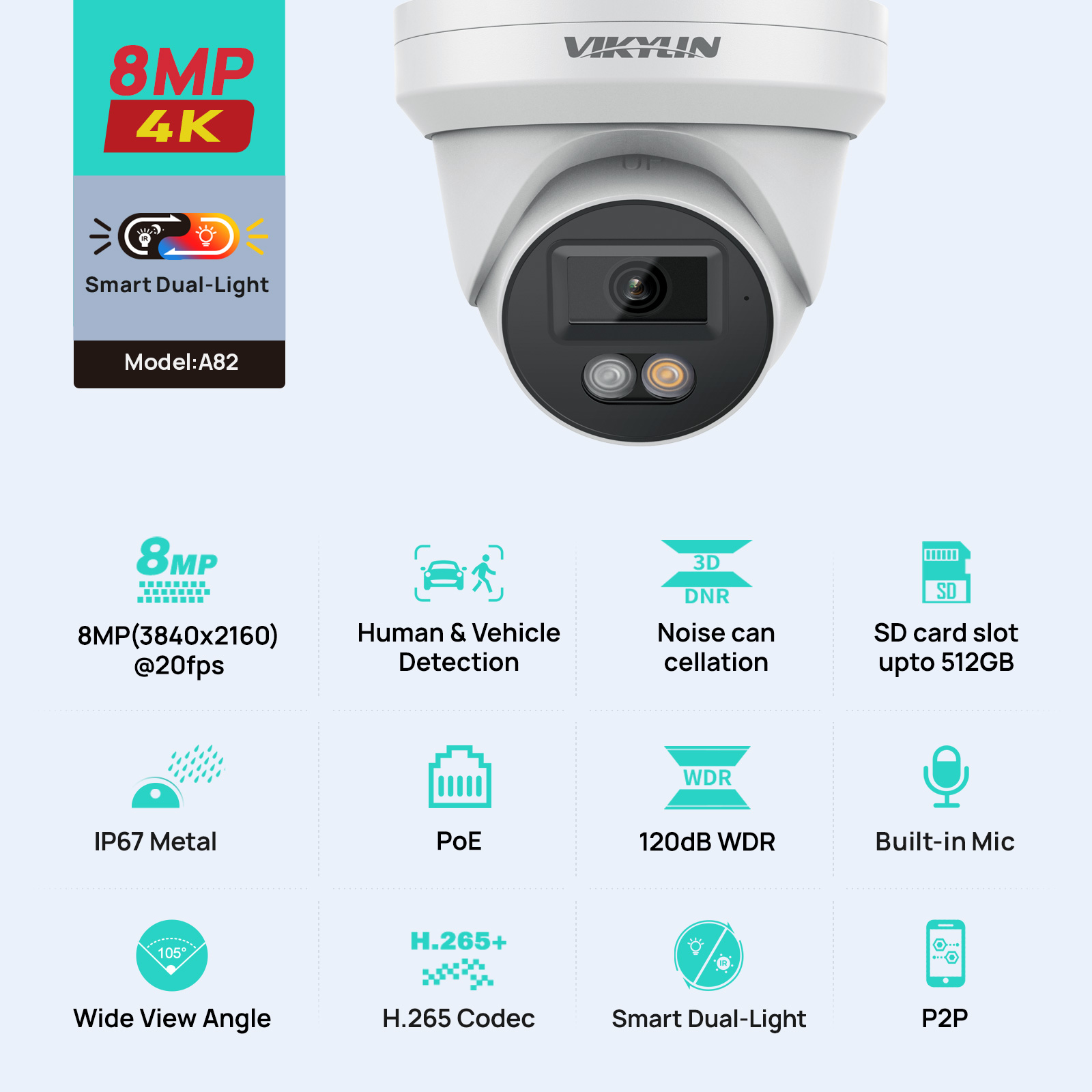 VIKYLIN 8MP IP-Sicherheitskame – Outdoor Lighting Mains Powered Bewertung und Preis