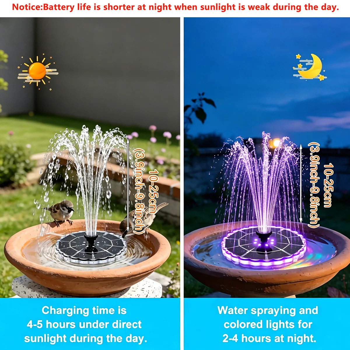 3,5W Solar-Springbrunnen für G – Bollard Light Garden Bewertung und Preis
