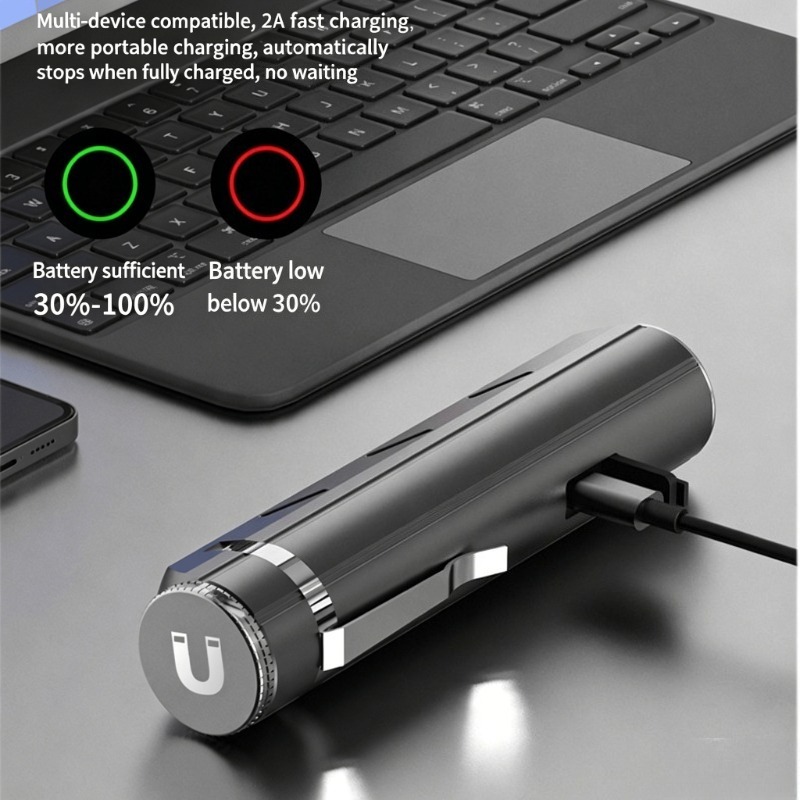 LED-Taschenlampe mit starkem L – Outdoor Lighting Types Bewertung und Preis