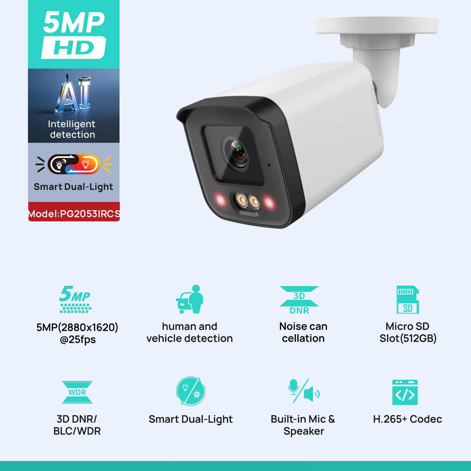 VIKYLIN IP-Überwachungskamera  – Outdoor Lighting Mains Powered Bewertung und Preis