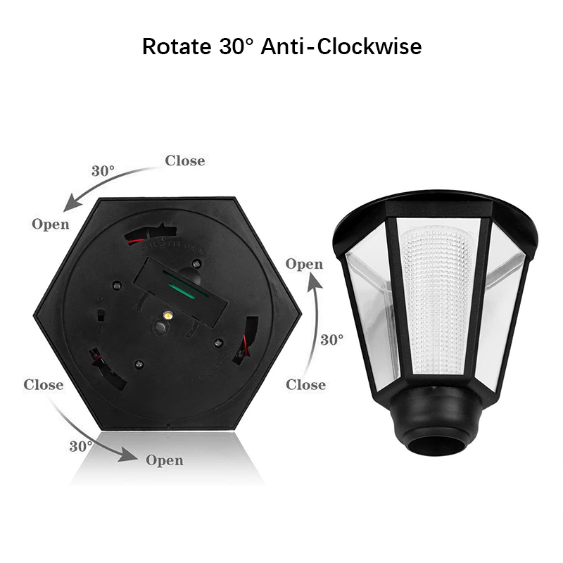 Retro-Solar-Wandleuchte, 1000  – Outdoor Lighting Front Yard Bewertung und Preis
