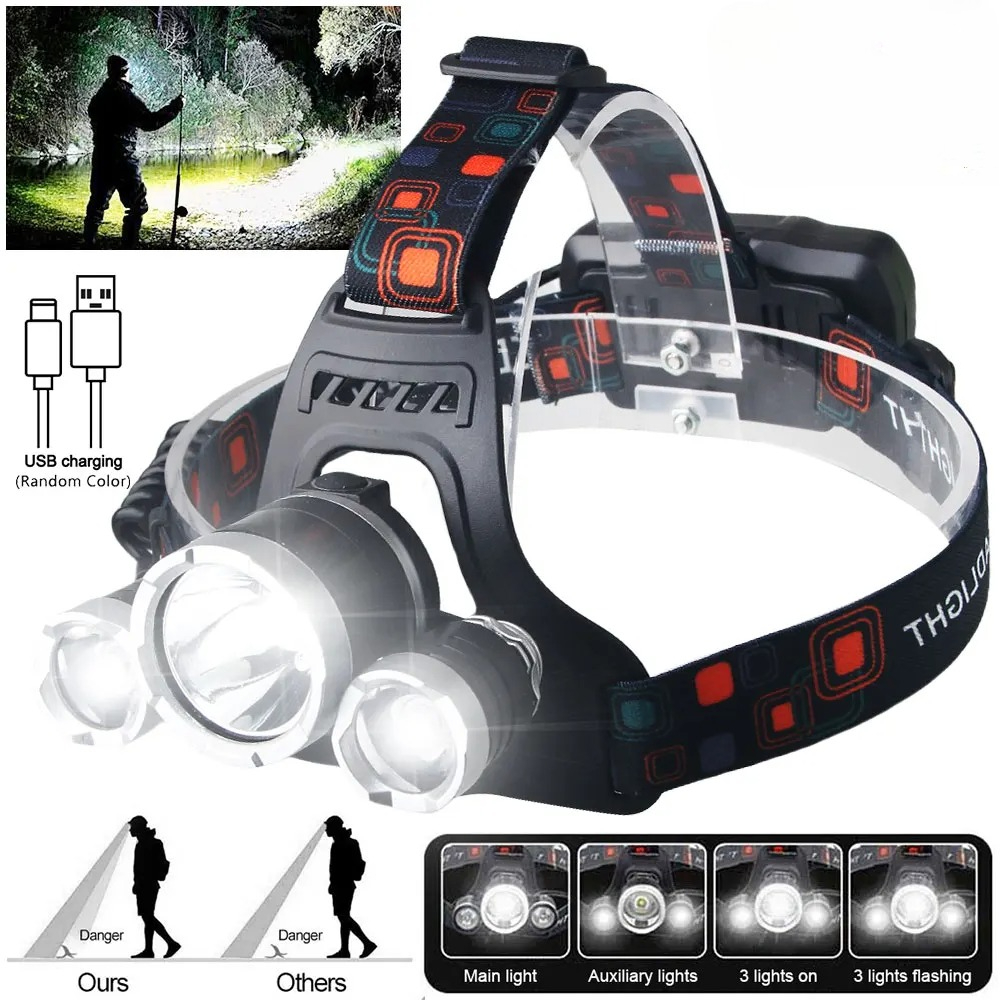 Hochleistungs-LED-Stirnlampe 1 – Outdoor Lighting Battery Operated Bewertung und Preis