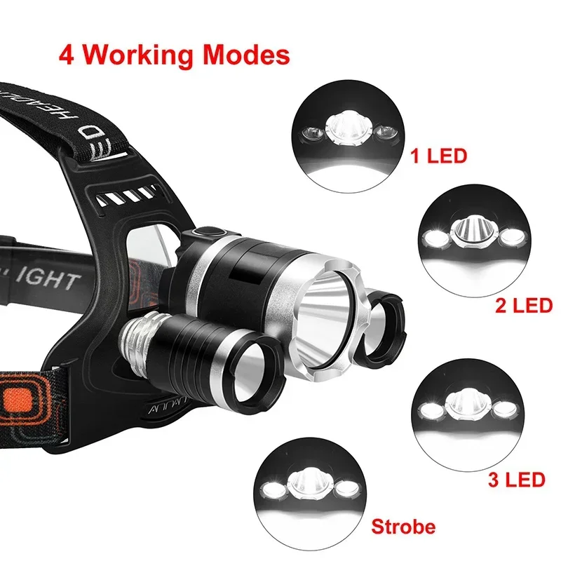 Hochleistungs-LED-Stirnlampe 1 – Outdoor Lighting Battery Operated Bewertung und Preis