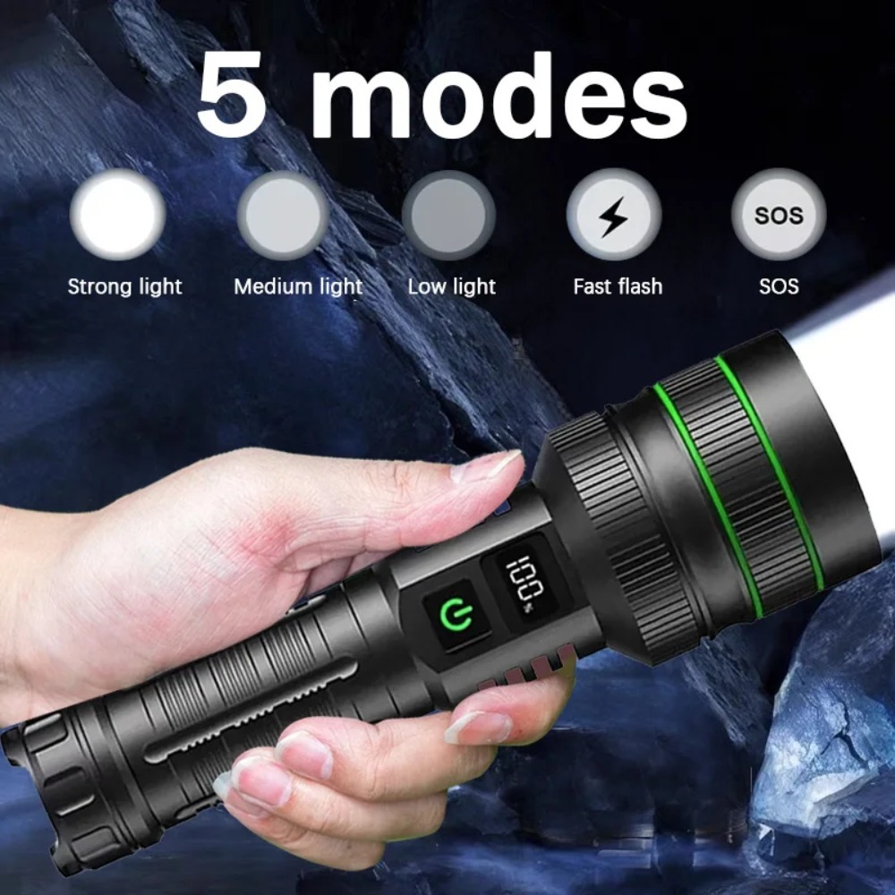 Leistungsstarke LED-Taschenlam – Outdoor Lighting Types Bewertung und Preis