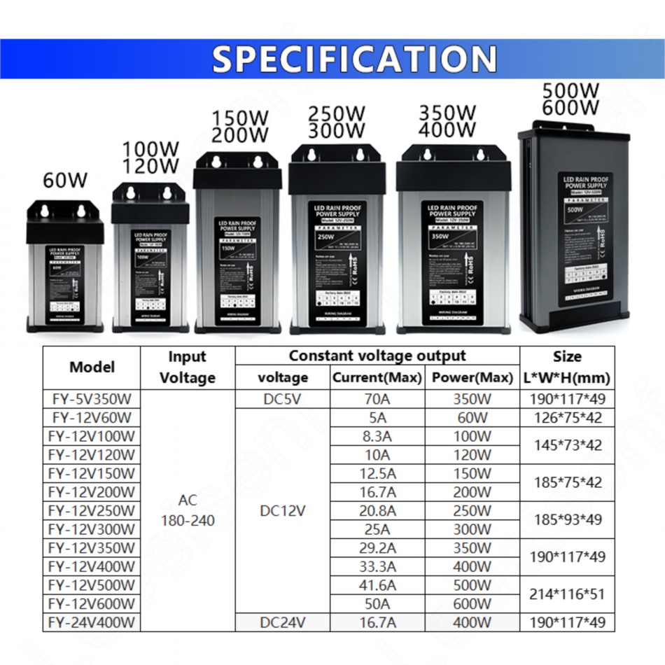 60W-600W Outdoor IP45 Regenfes – Outdoor Lighting Transformer Box Bewertung und Preis